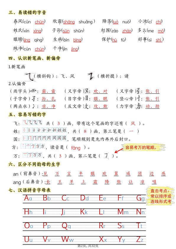 图片[2]-26新一年级下册语文全册1-8单元考点知识背记重点-宝库盒教辅资料站