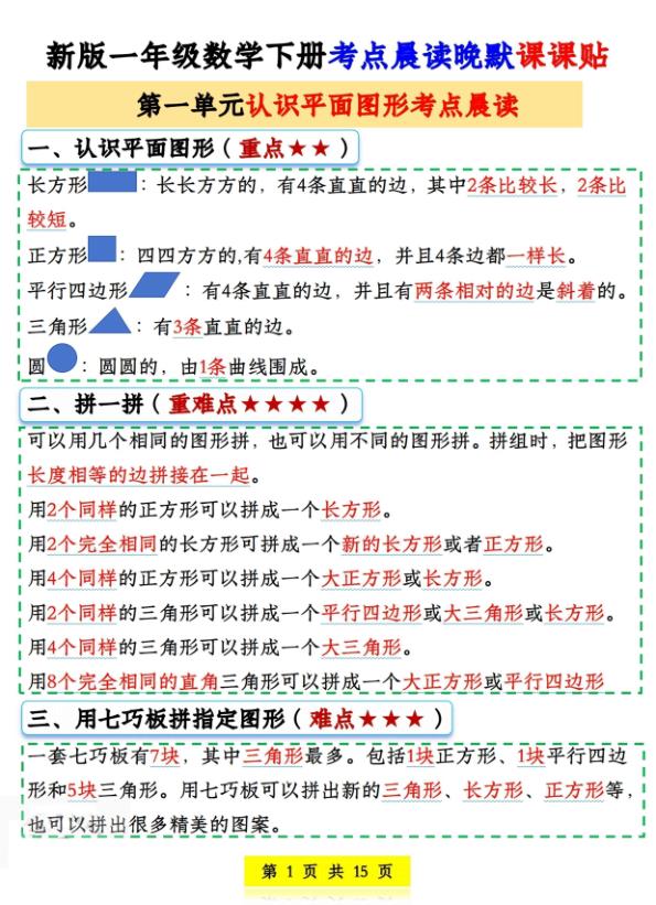 26春一年级下册数学考点晨读晚默课课贴-宝库盒教辅资料站