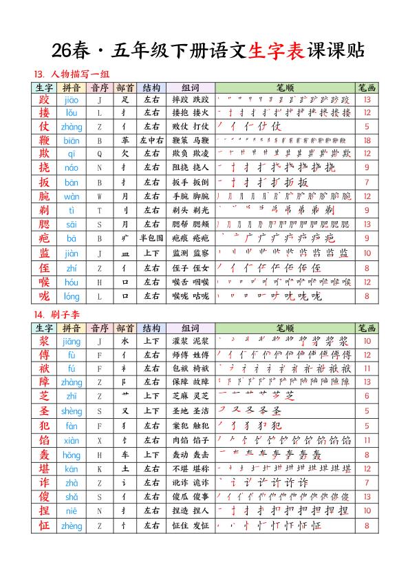 图片[4]-26春语文五下生字课课贴-宝库盒教辅资料站