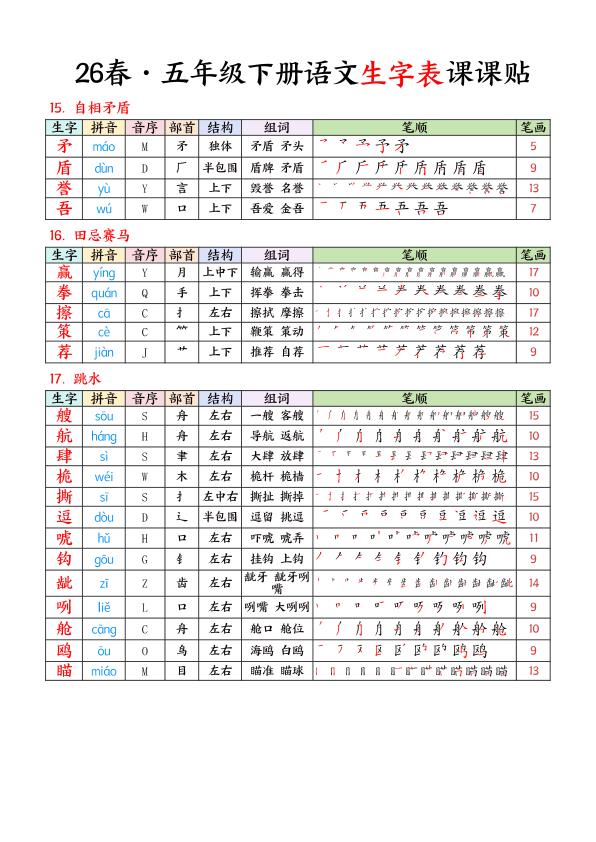 图片[5]-26春语文五下生字课课贴-宝库盒教辅资料站