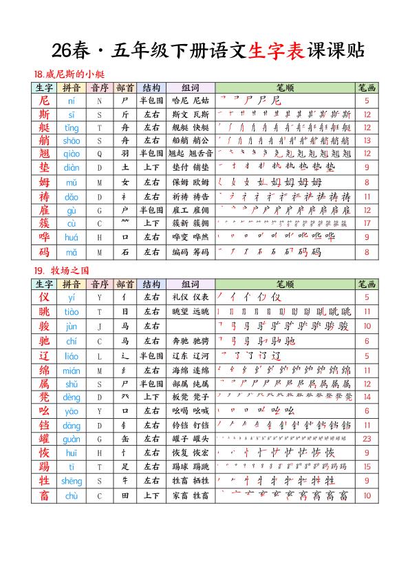 图片[6]-26春语文五下生字课课贴-宝库盒教辅资料站