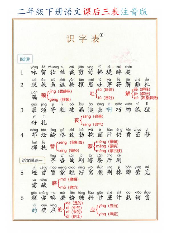 二年级（下）语文 2026春课后三表注音版《部编版》-宝库盒教辅资料站
