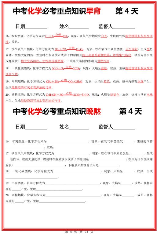 图片[4]-九年级（下）化学 中考化学必考重点知识【早背晚默】-宝库盒教辅资料站