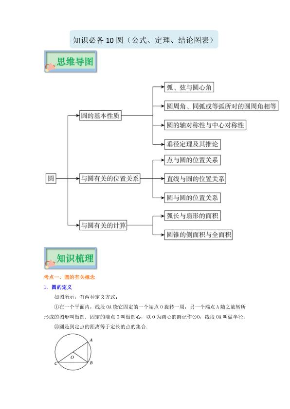 九年级（下）数学 中考知识必备10 圆（公式、定理、结论图表）-宝库盒教辅资料站