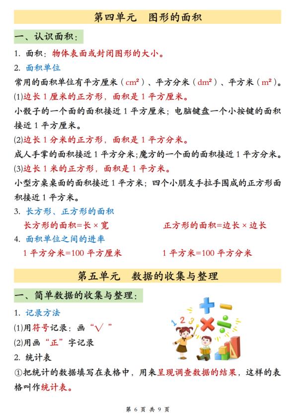 图片[6]-三年级（下）数学 26春必背公式汇总-宝库盒教辅资料站