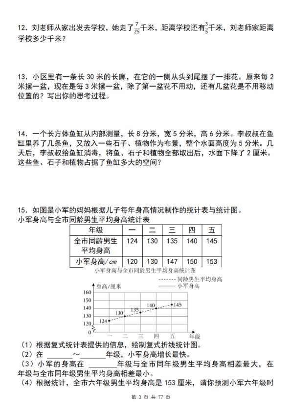 图片[3]-五年级（下）数学 必考重点应用题母题120道-宝库盒教辅资料站