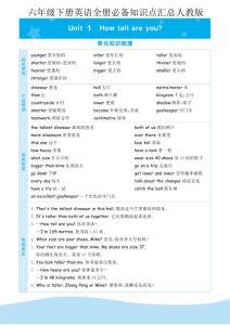 六年级下册英语全册必备知识点汇总《人教版PEP》-宝库盒教辅资料站