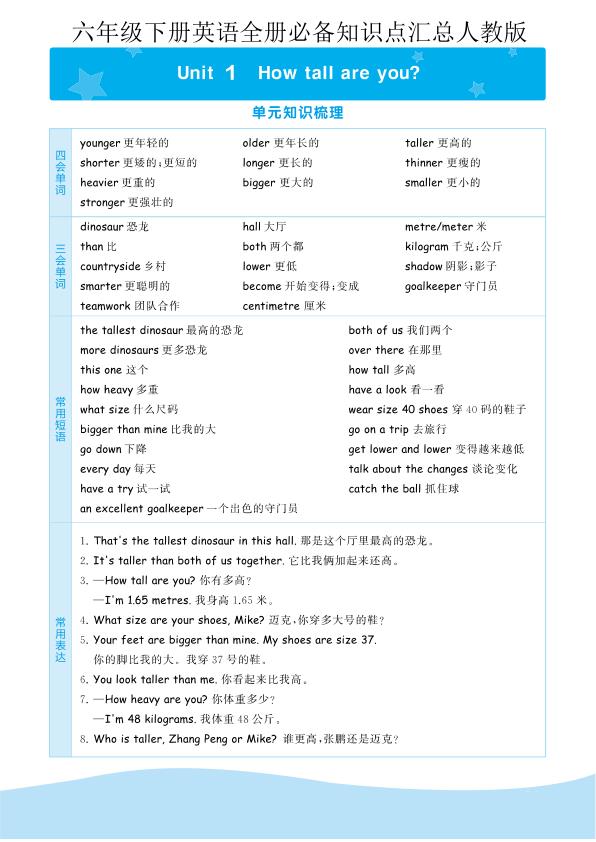 六年级下册英语全册必备知识点汇总《人教版PEP》-宝库盒教辅资料站