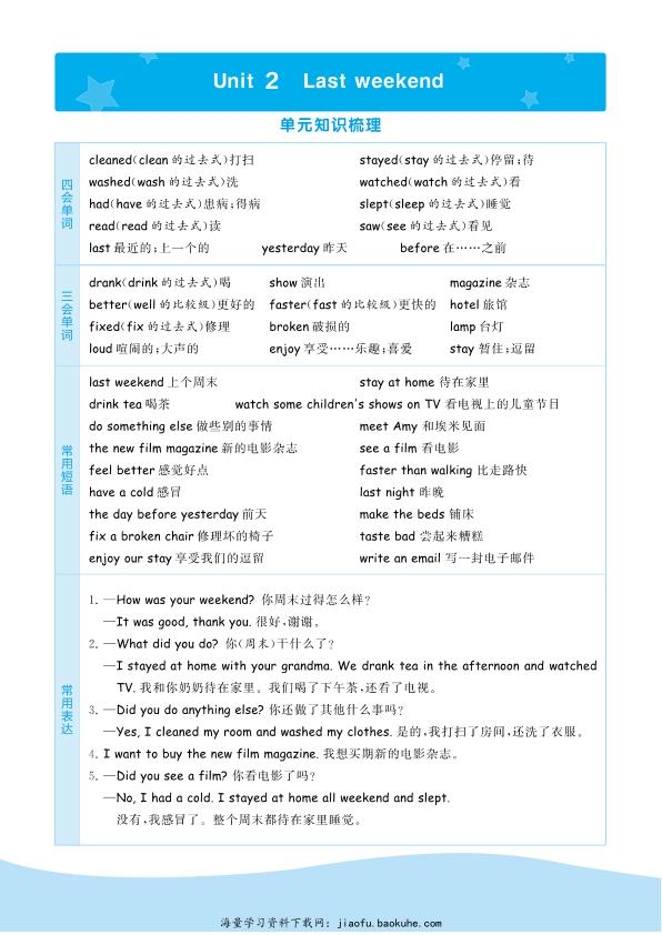 图片[2]-六年级下册英语全册必备知识点汇总《人教版PEP》-宝库盒教辅资料站