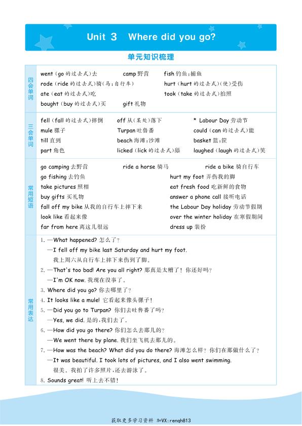 图片[3]-六年级下册英语全册必备知识点汇总《人教版PEP》-宝库盒教辅资料站