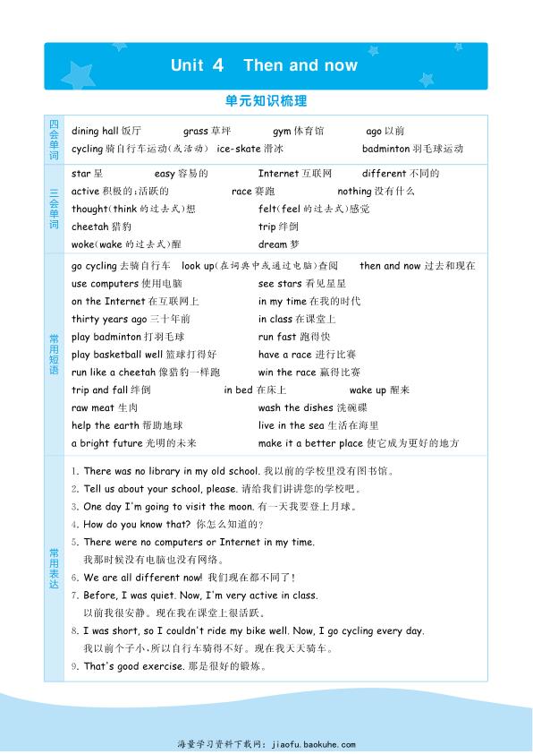 图片[4]-六年级下册英语全册必备知识点汇总《人教版PEP》-宝库盒教辅资料站