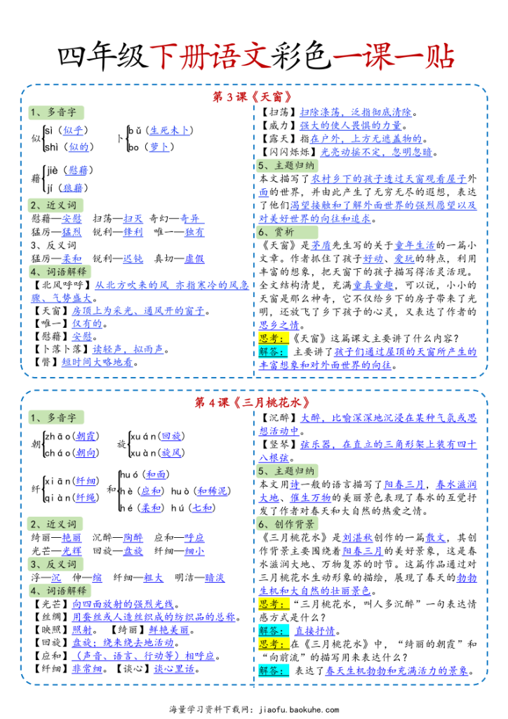 图片[2]-四年级下册语文彩色一课一贴-宝库盒教辅资料站