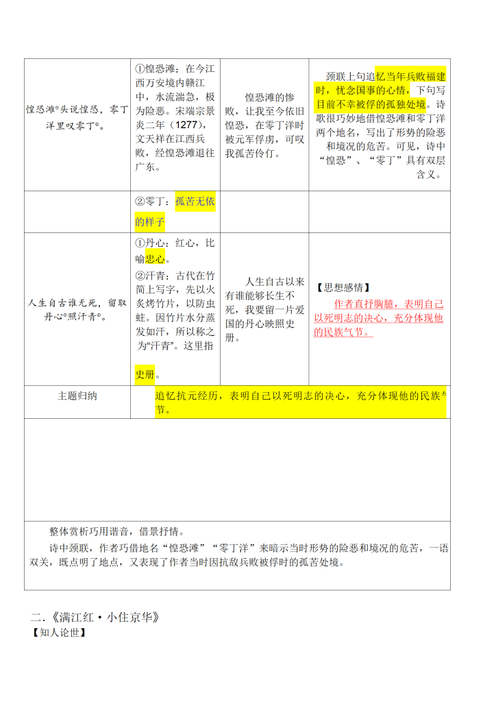图片[3]-2025语文部编版九年级下册古诗知识点汇总-宝库盒教辅资料站