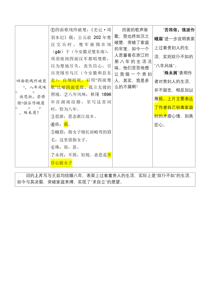 图片[5]-2025语文部编版九年级下册古诗知识点汇总-宝库盒教辅资料站