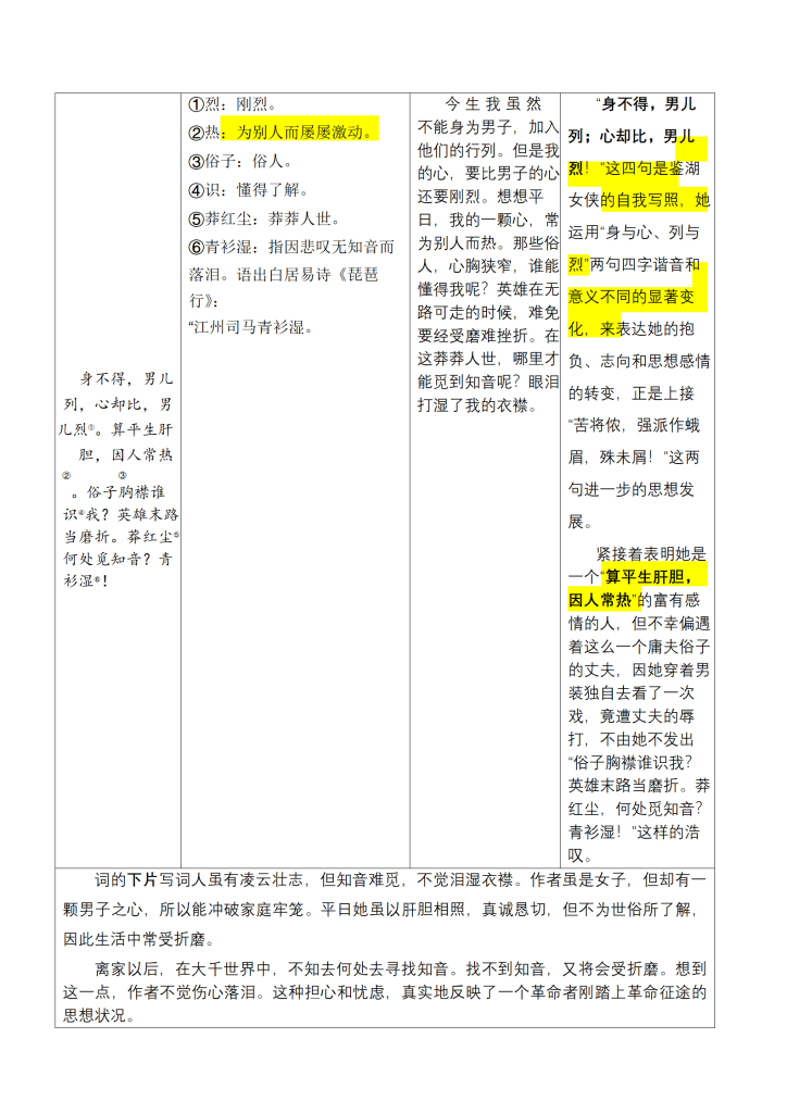 图片[6]-2025语文部编版九年级下册古诗知识点汇总-宝库盒教辅资料站