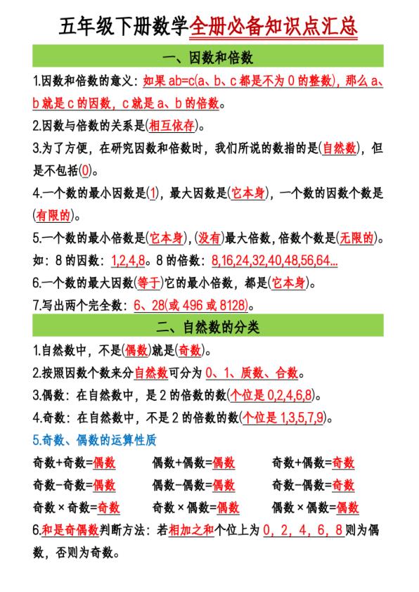 五年级下册数学六大必背考点汇总-宝库盒教辅资料站
