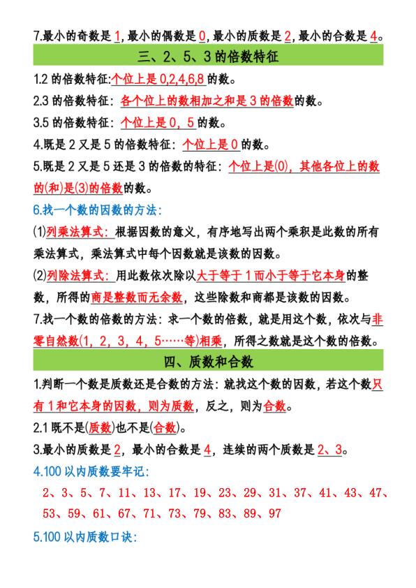 图片[2]-五年级下册数学六大必背考点汇总-宝库盒教辅资料站