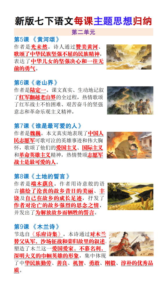 图片[2]-新版七年级下册语文每课主题思想归纳-宝库盒教辅资料站