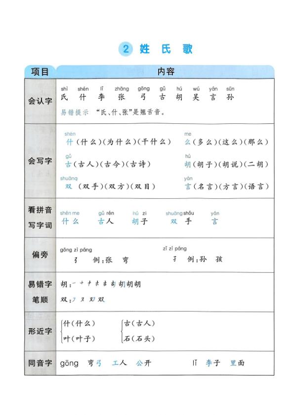 图片[2]-一年级下册语文课文知识梳理-宝库盒教辅资料站