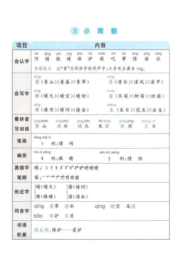 图片[3]-一年级下册语文课文知识梳理-宝库盒教辅资料站