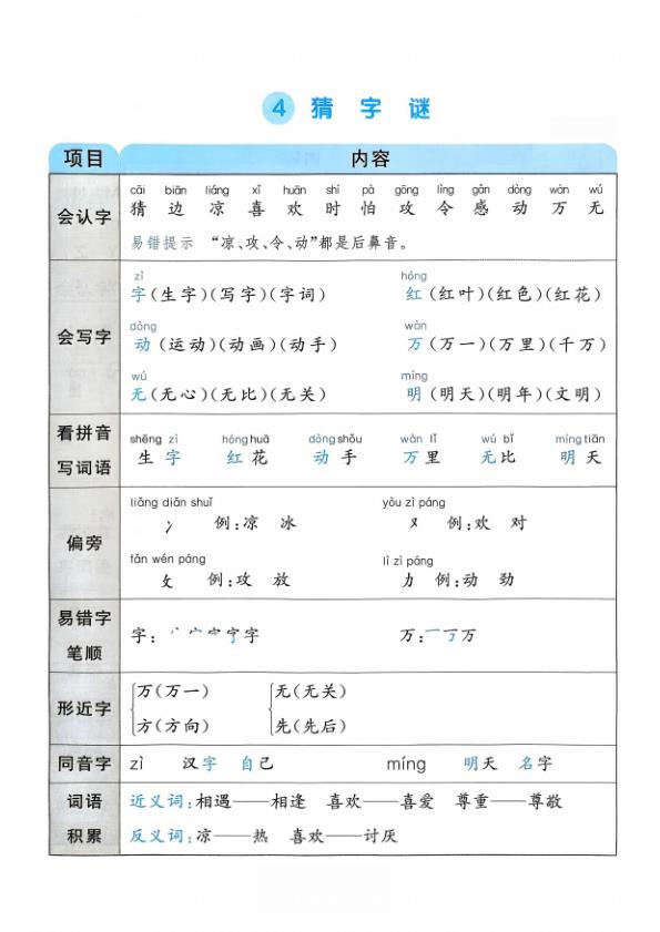 图片[4]-一年级下册语文课文知识梳理-宝库盒教辅资料站