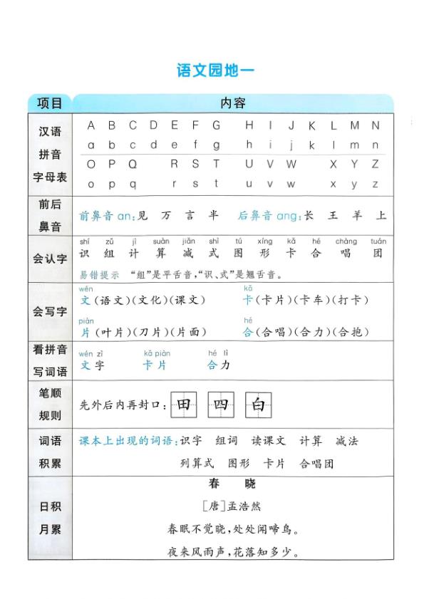 图片[5]-一年级下册语文课文知识梳理-宝库盒教辅资料站