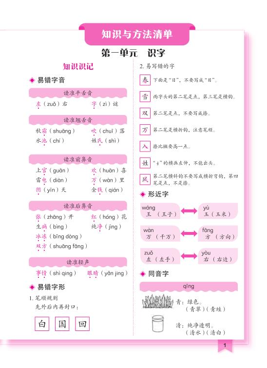 一年级下册语文单元核心知识清单-宝库盒教辅资料站