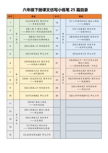 六年级下册语文课文仿写小练笔-宝库盒教辅资料站