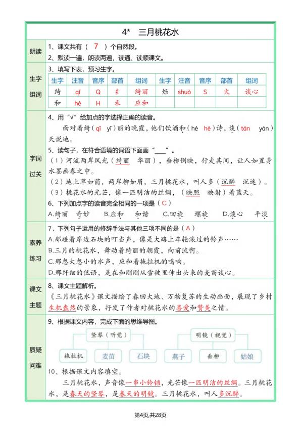 图片[4]-四年级下册语文全册课文预习单(答案版)-宝库盒教辅资料站