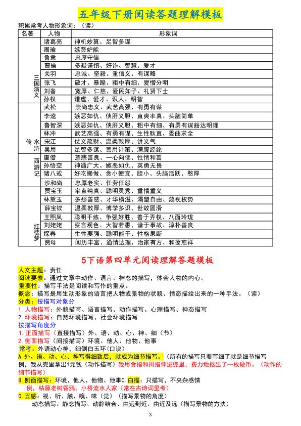 图片[3]-五年级下册语文阅读理解答题模板-宝库盒教辅资料站