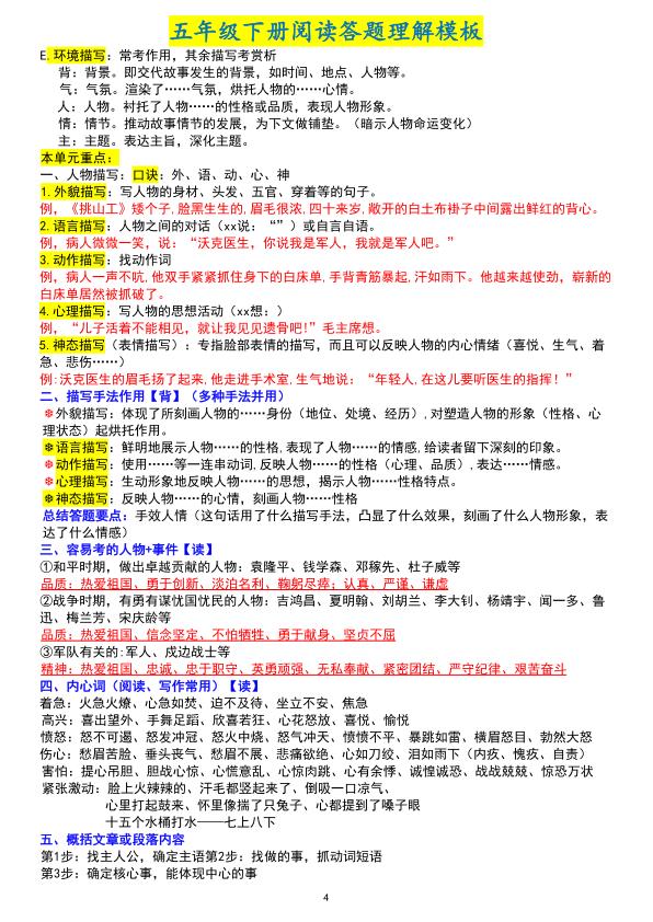 图片[4]-五年级下册语文阅读理解答题模板-宝库盒教辅资料站
