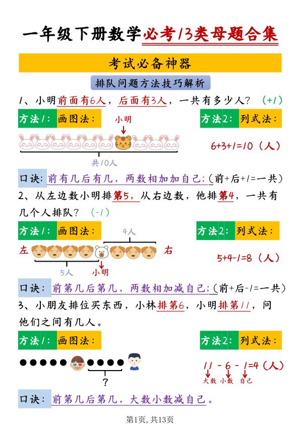 一年级下册数学必考13类母题合集-宝库盒教辅资料站