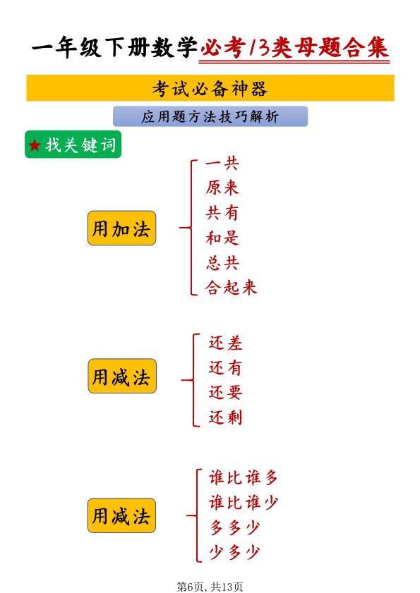 图片[6]-一年级下册数学必考13类母题合集-宝库盒教辅资料站