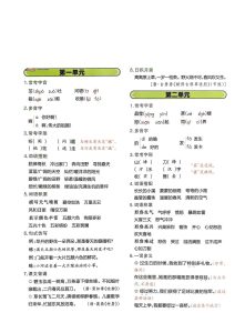 2026春二年级下册语文期末知识挂图-宝库盒教辅资料站