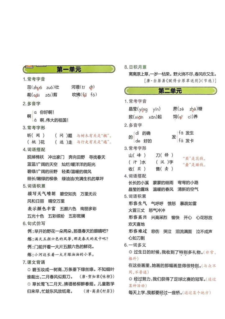 2026春二年级下册语文期末知识挂图-宝库盒教辅资料站