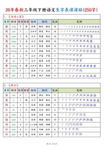 2026春三下语文生字表课课贴（250字）-宝库盒教辅资料站
