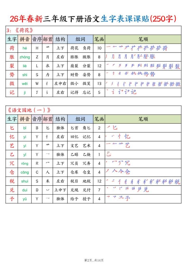 图片[2]-2026春三下语文生字表课课贴（250字）-宝库盒教辅资料站