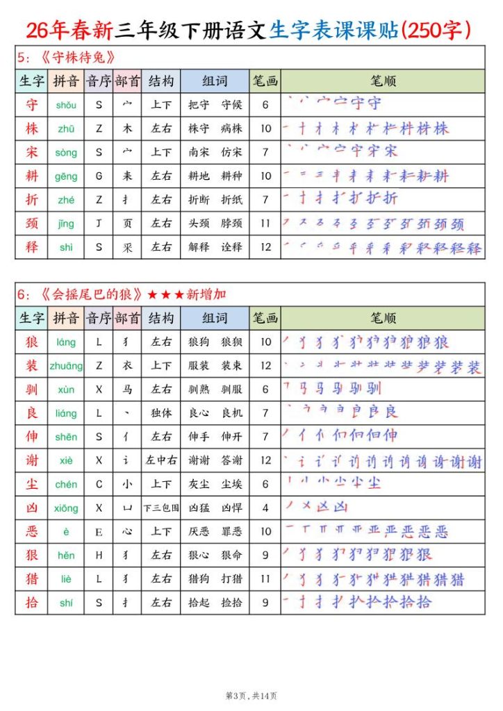 图片[3]-2026春三下语文生字表课课贴（250字）-宝库盒教辅资料站