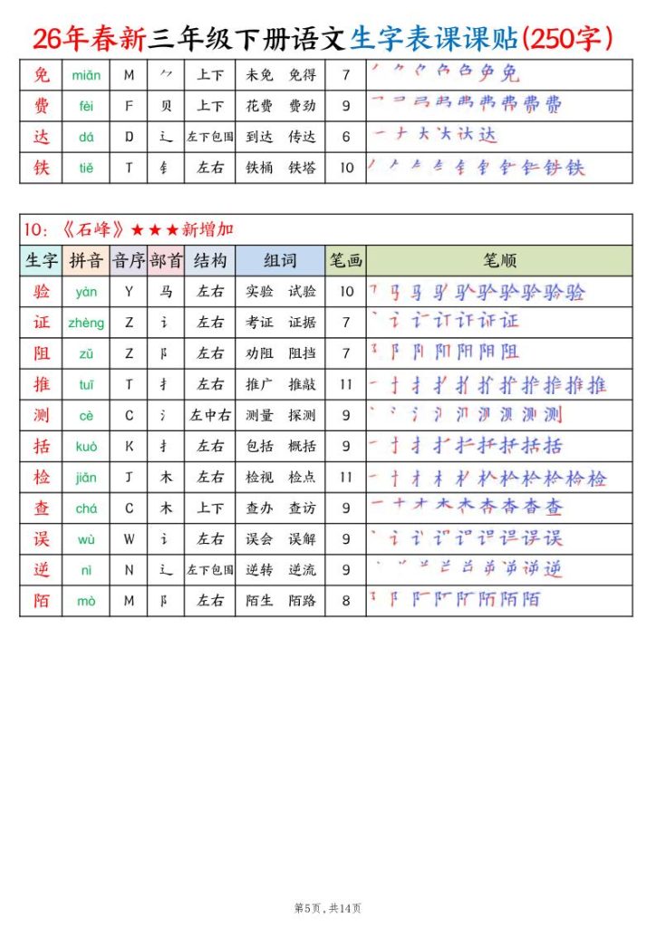 图片[5]-2026春三下语文生字表课课贴（250字）-宝库盒教辅资料站