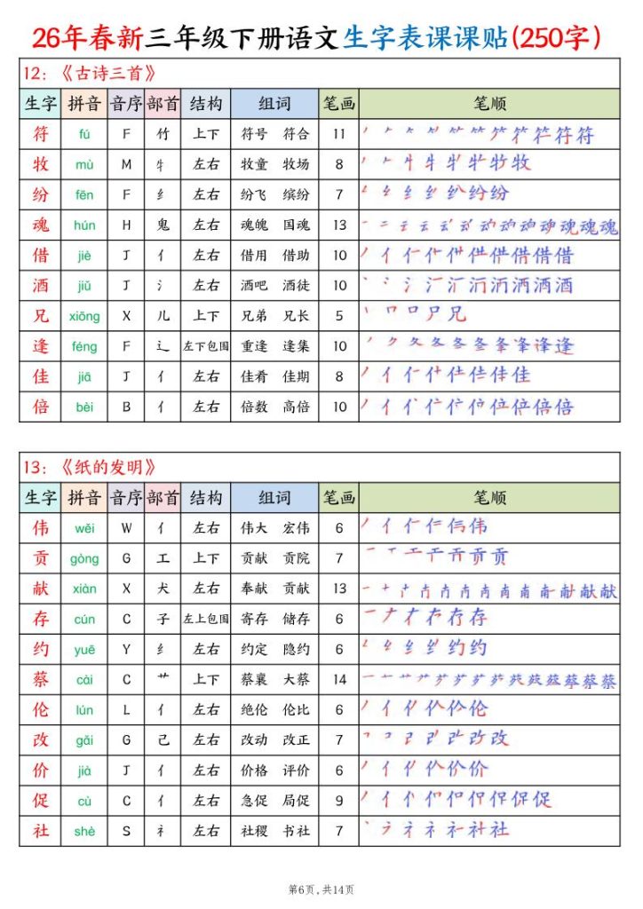 图片[6]-2026春三下语文生字表课课贴（250字）-宝库盒教辅资料站