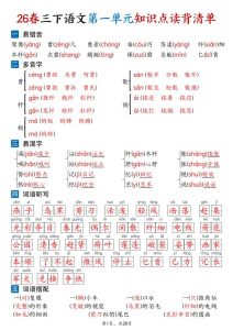 三年级下册语文-1-8单元知识点读背清单-宝库盒教辅资料站