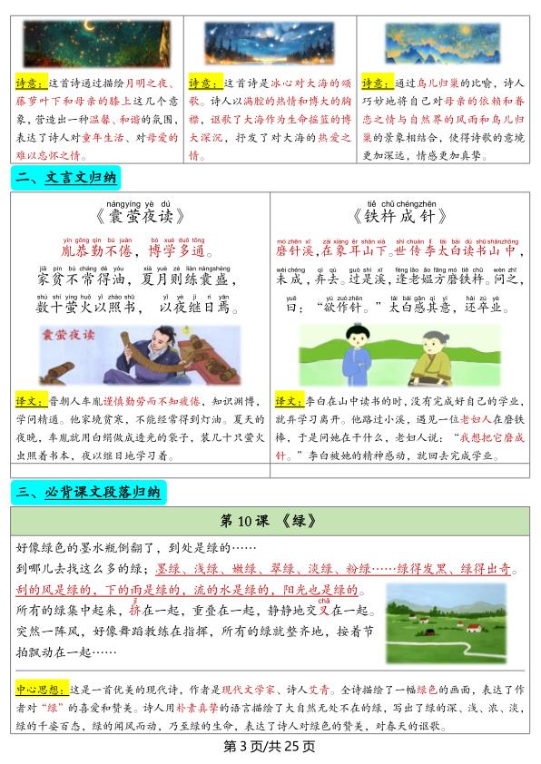 图片[3]-四年级下册语文全册重点知识归纳-宝库盒教辅资料站