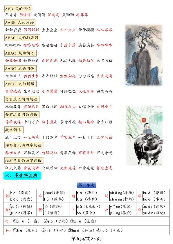 图片[6]-四年级下册语文全册重点知识归纳-宝库盒教辅资料站