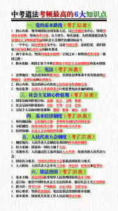 中考道法考频最高的6大知识点-宝库盒教辅资料站