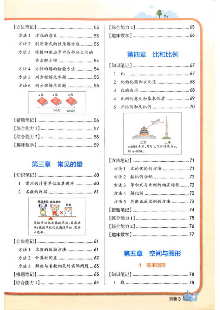 图片[3]-【数学】26春预备小升初《学霸笔记》-宝库盒教辅资料站