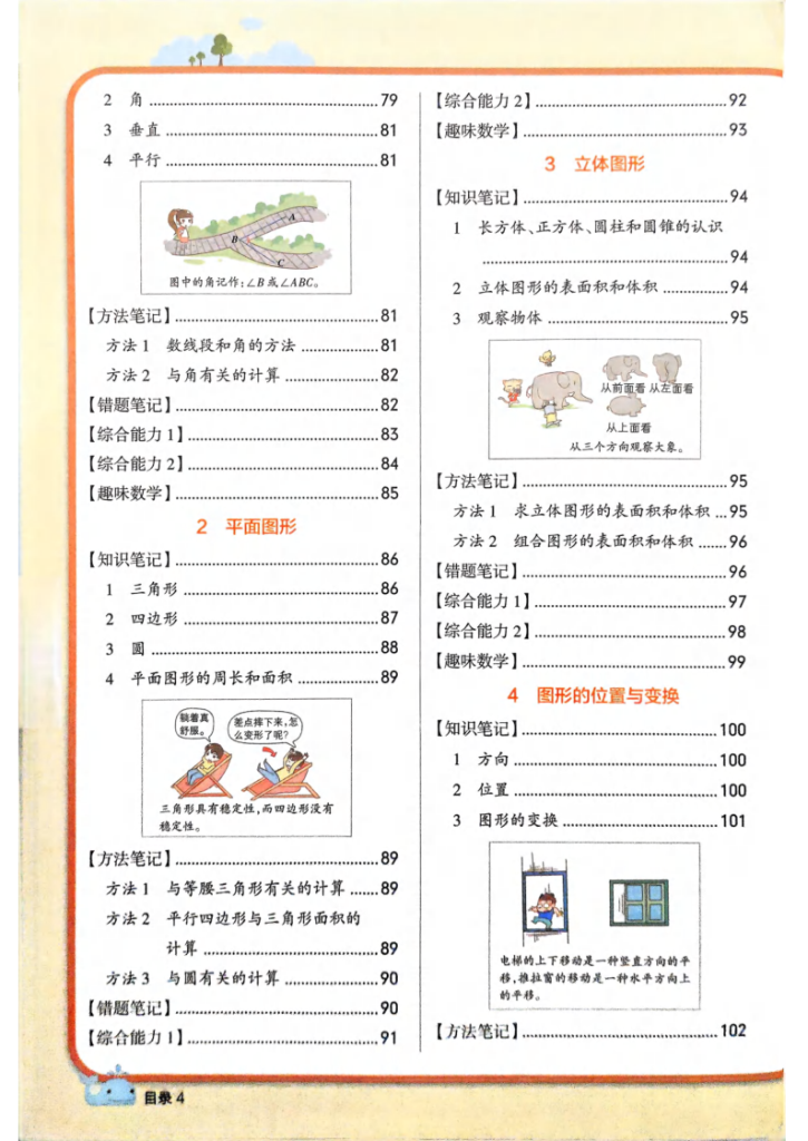 图片[4]-【数学】26春预备小升初《学霸笔记》-宝库盒教辅资料站
