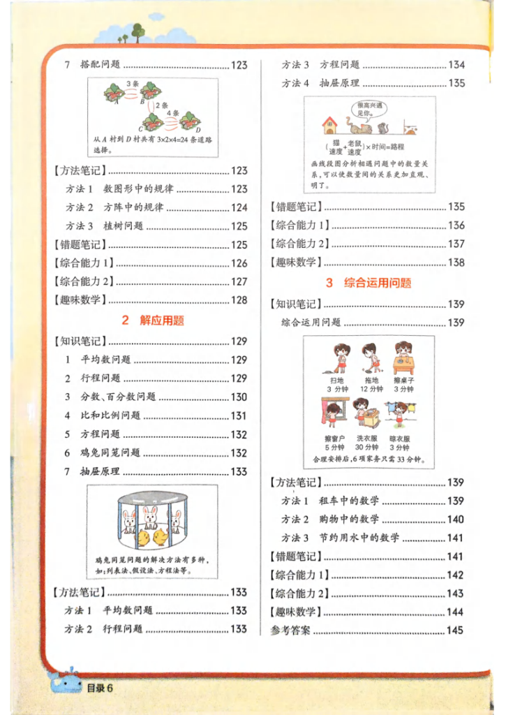 图片[6]-【数学】26春预备小升初《学霸笔记》-宝库盒教辅资料站