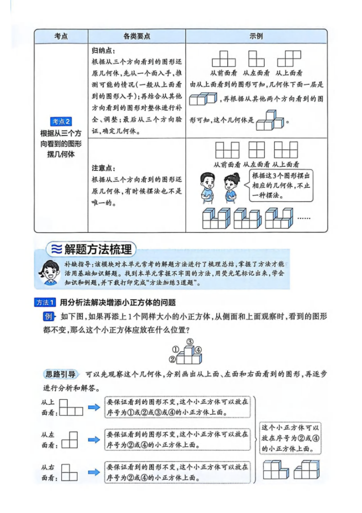图片[2]-2026春五年级人教版数学下册考点梳理-宝库盒教辅资料站