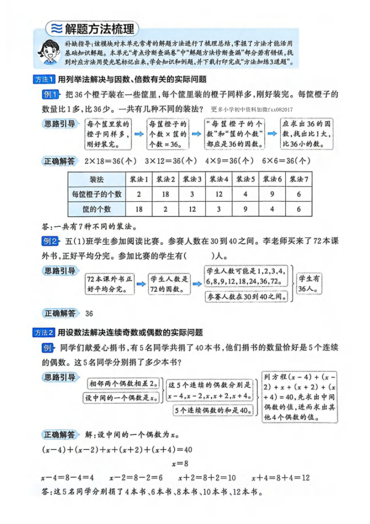 图片[6]-2026春五年级人教版数学下册考点梳理-宝库盒教辅资料站
