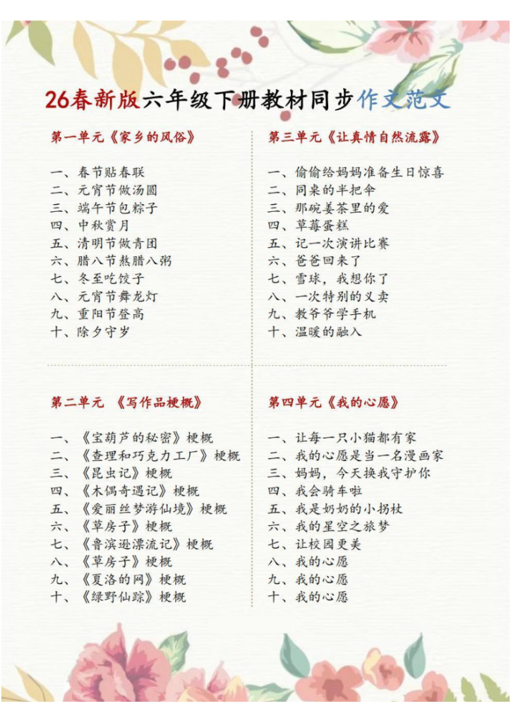 六年级下册语文1-8单元同步作文范文-宝库盒教辅资料站